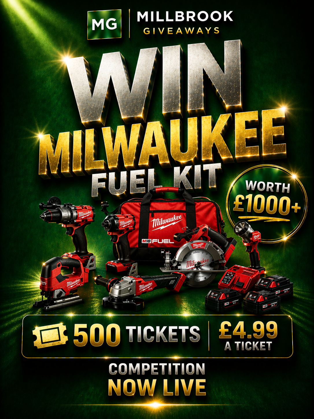 Milwaukee M18 FUEL 6-Piece Power Tool Kit